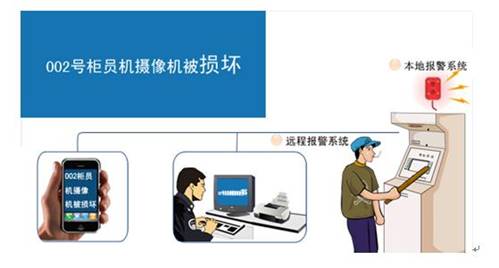 振動(dòng)報(bào)警器圖