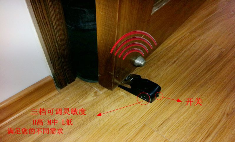 門塞報警器
